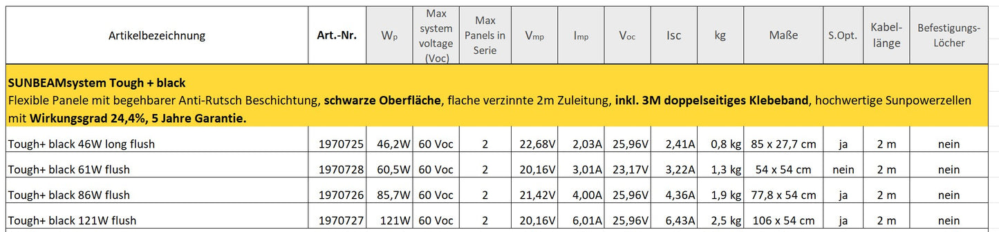 Tough+ black begehbares Solarpanel 46-121 W