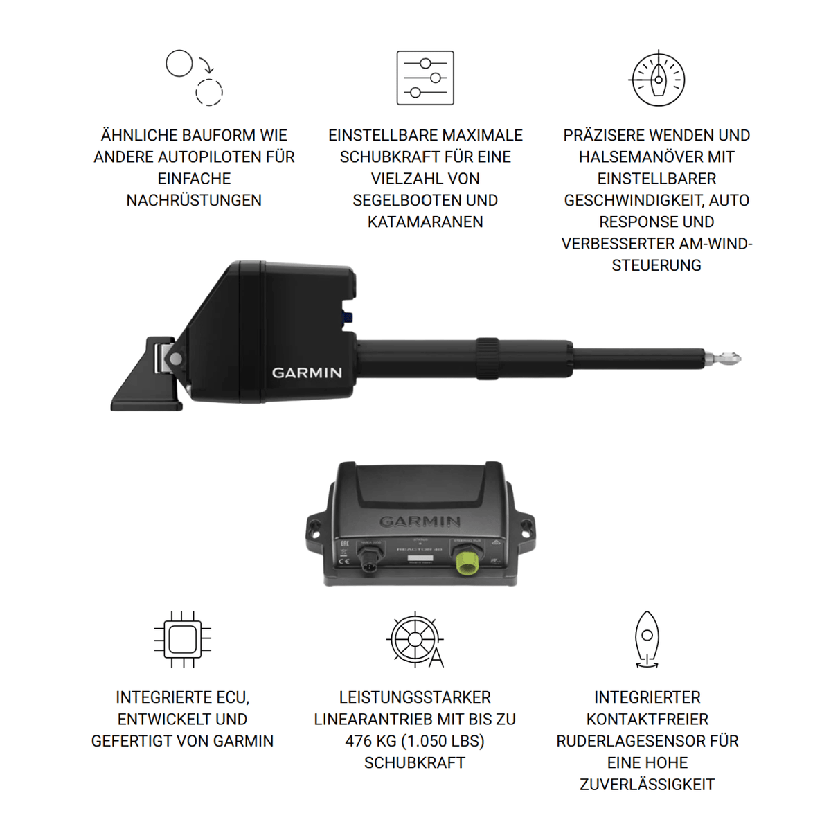 Garmin Reactor 40 Basispaket mit SmartDrive™ mit/ohne GHC 50 Display