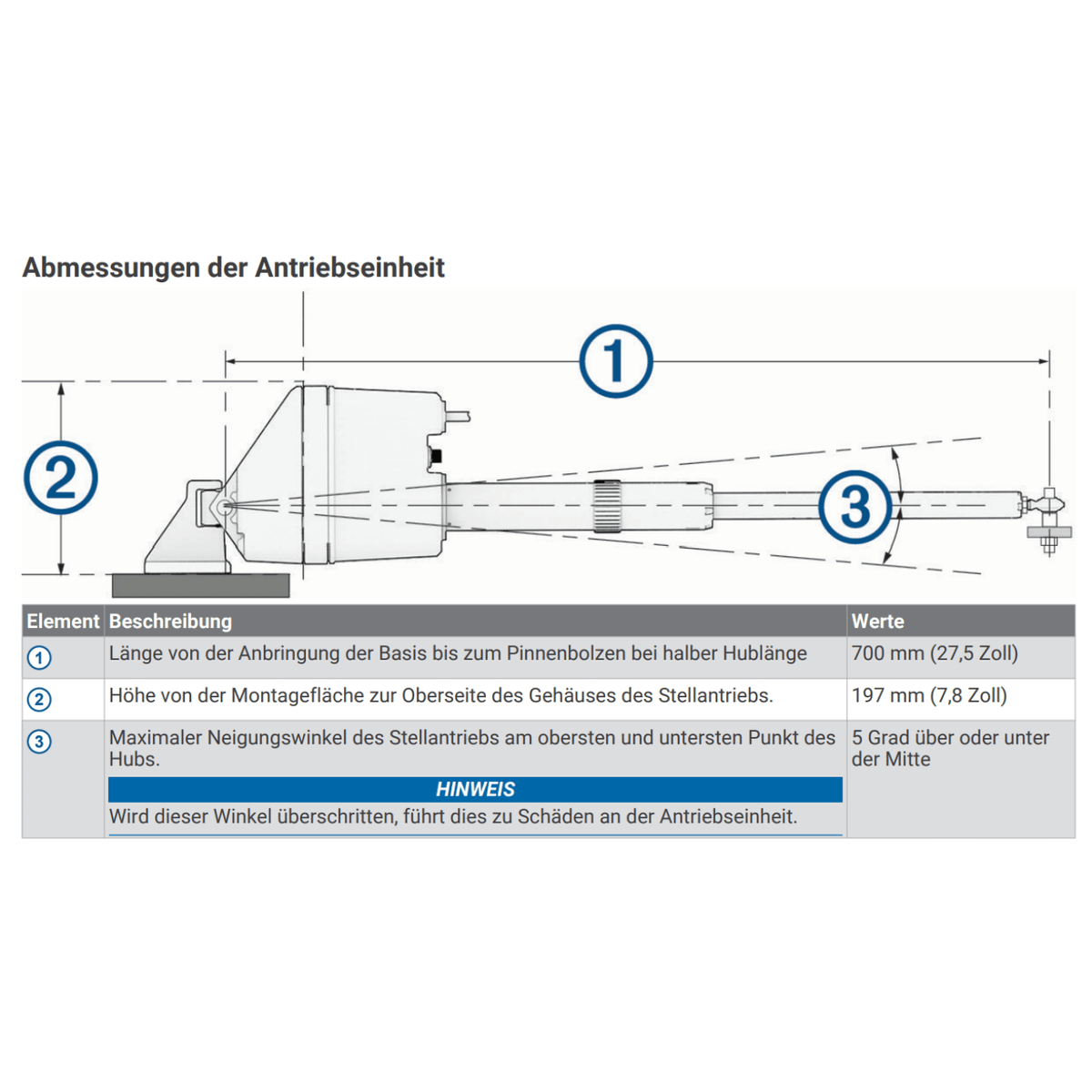 Garmin SmartDrive Autopilot Linearantrieb für Segelboote (010-02794-12)