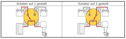 BS 11001 3-Positionen Batteriehauptschalter 350A mit AFD