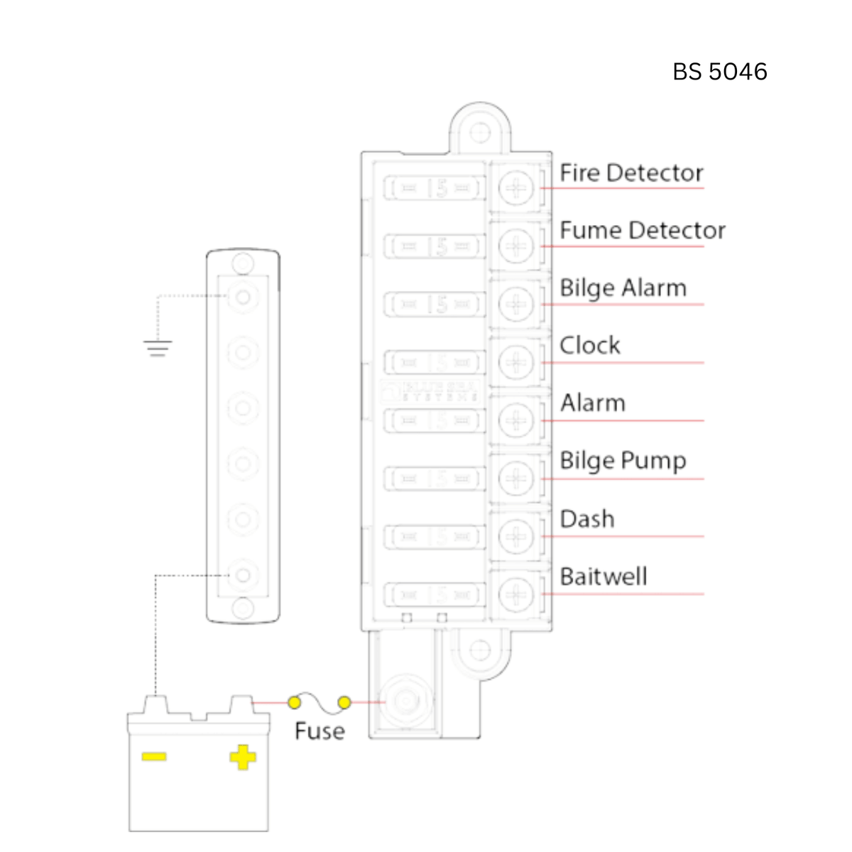 Blue Sea Systems BS5046 - Installation