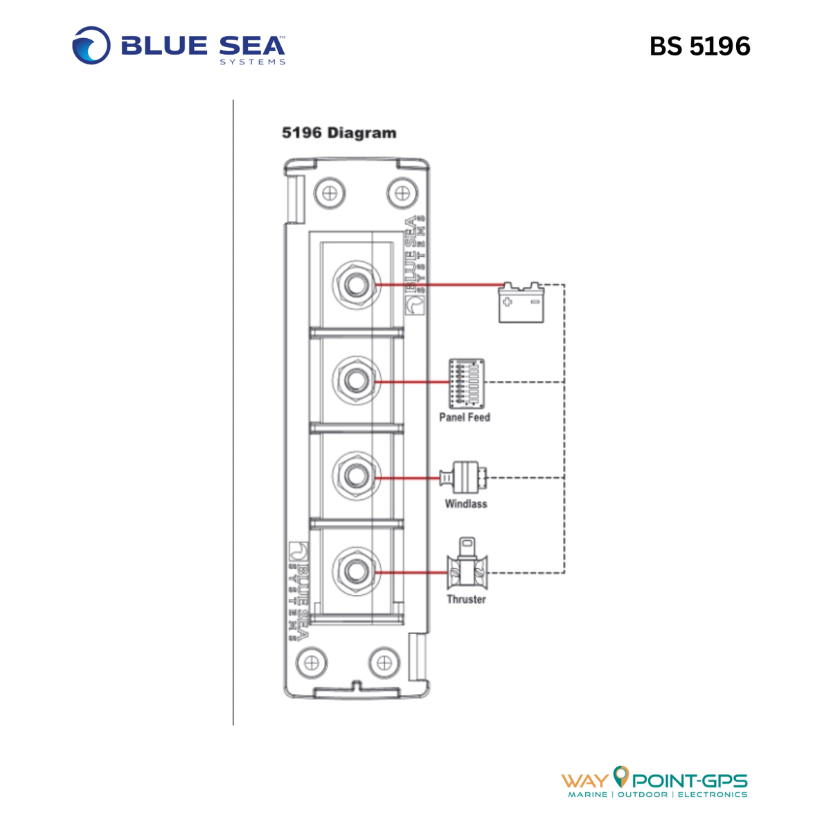 Blue Sea Systems BS5196 Fuse Block MRBF 3 Stromkreise 1 Einspeisung