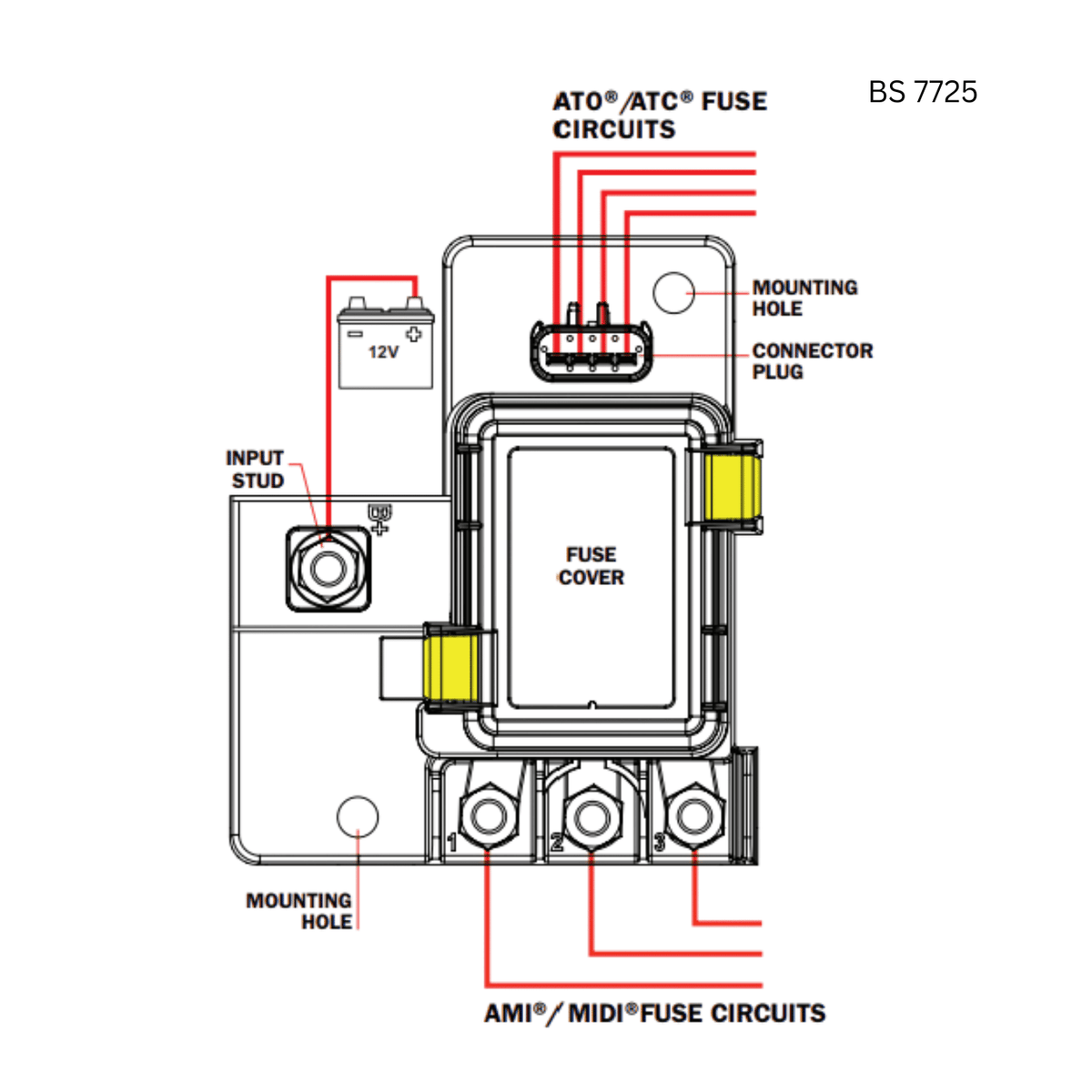 Blue Sea Systems BS7725 Fuse Block SafetyHub 100