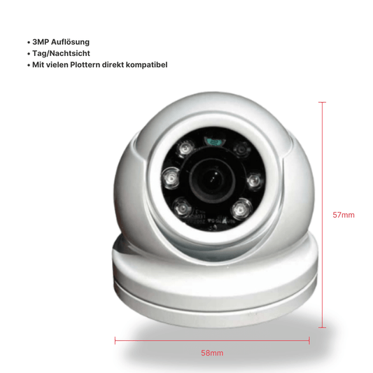 IRIS460 Fixed Mini Dome IP Camera