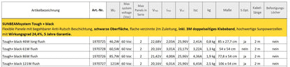 Tough+ black begehbares Solarpanel 46-121 W