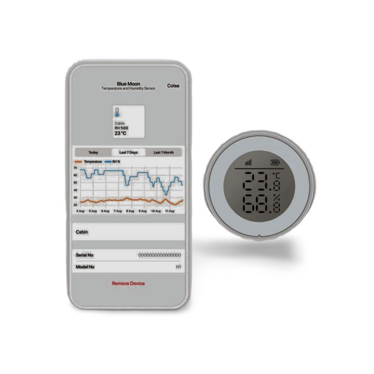 Vanemar Temperatur-/Feuchtigkeitssensor