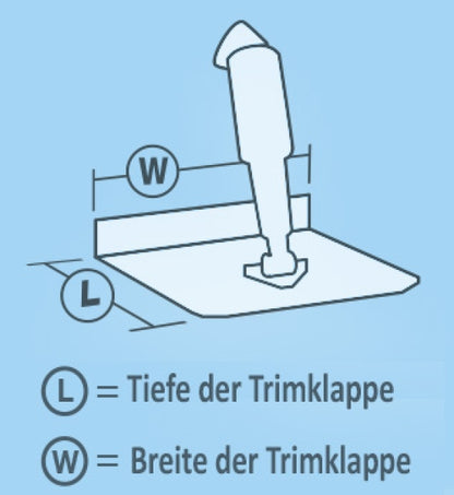 Standard Trimmklappen für Bootslängen von 4,3 m bis 21 m.